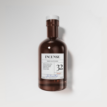 טרנדים עולמיים בעולם הבישום לשנת 2025 – חזרה לניחוחות טבעיים