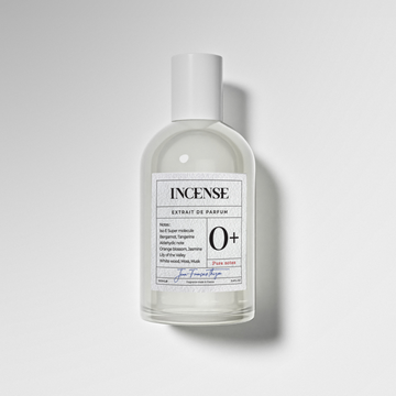 איזה בושם הכי טוב לגבר? המדריך המלא לבחירת בושם גברי מושלם