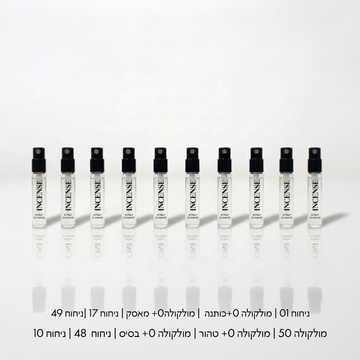 The Discovery Journey